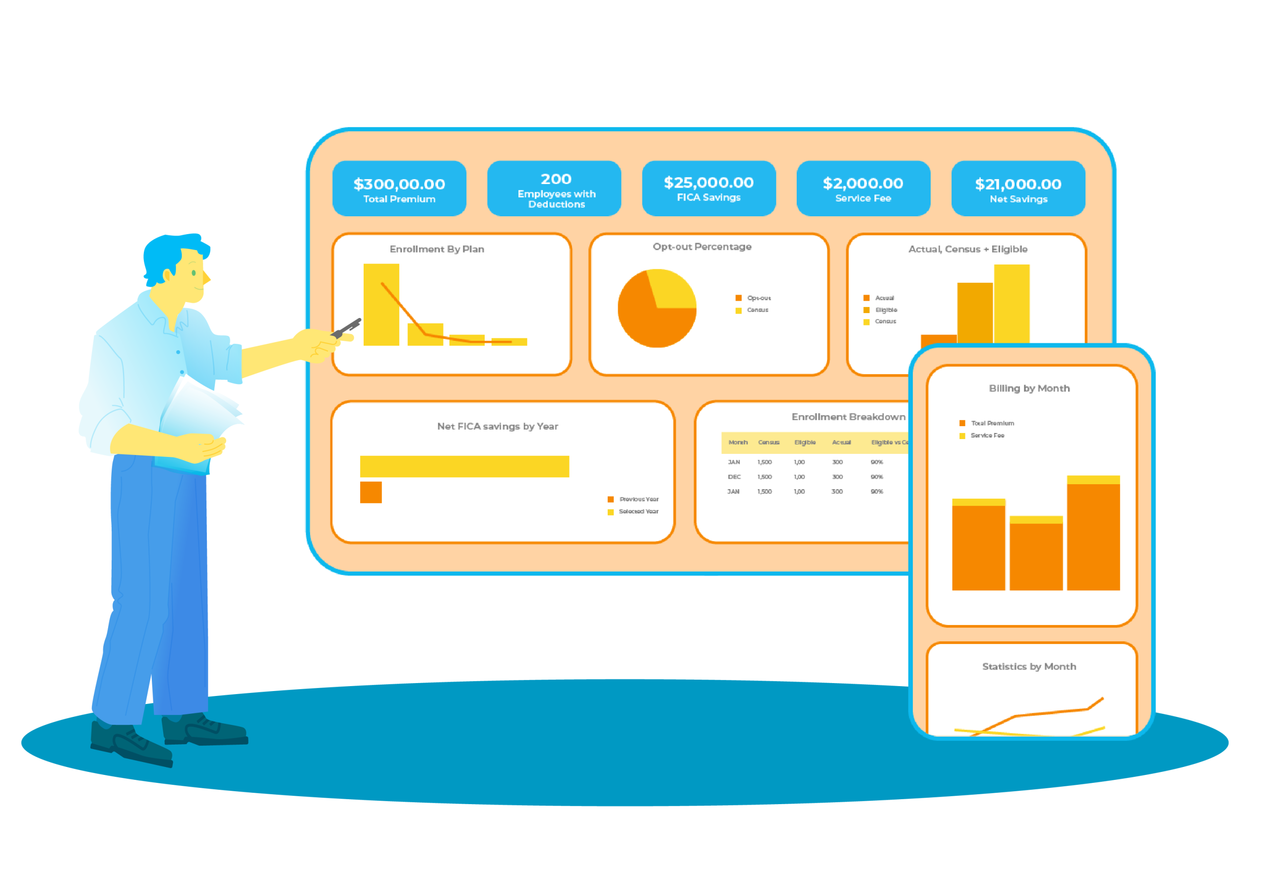 employer dashboard